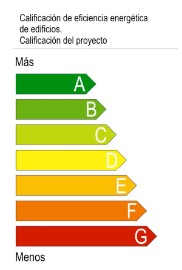 certificado de eficiencia energetica